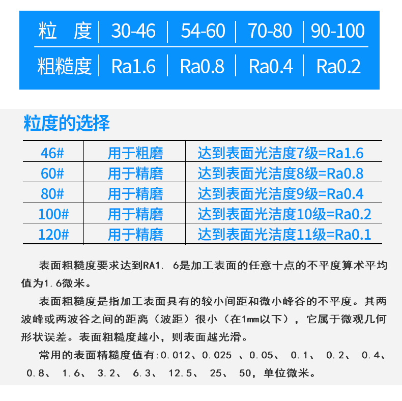 單晶剛玉砂輪無(wú)心磨 不銹鋼鍍鉻鍍鎳高速鋼軸承鋼鋁合金350/400(圖21)